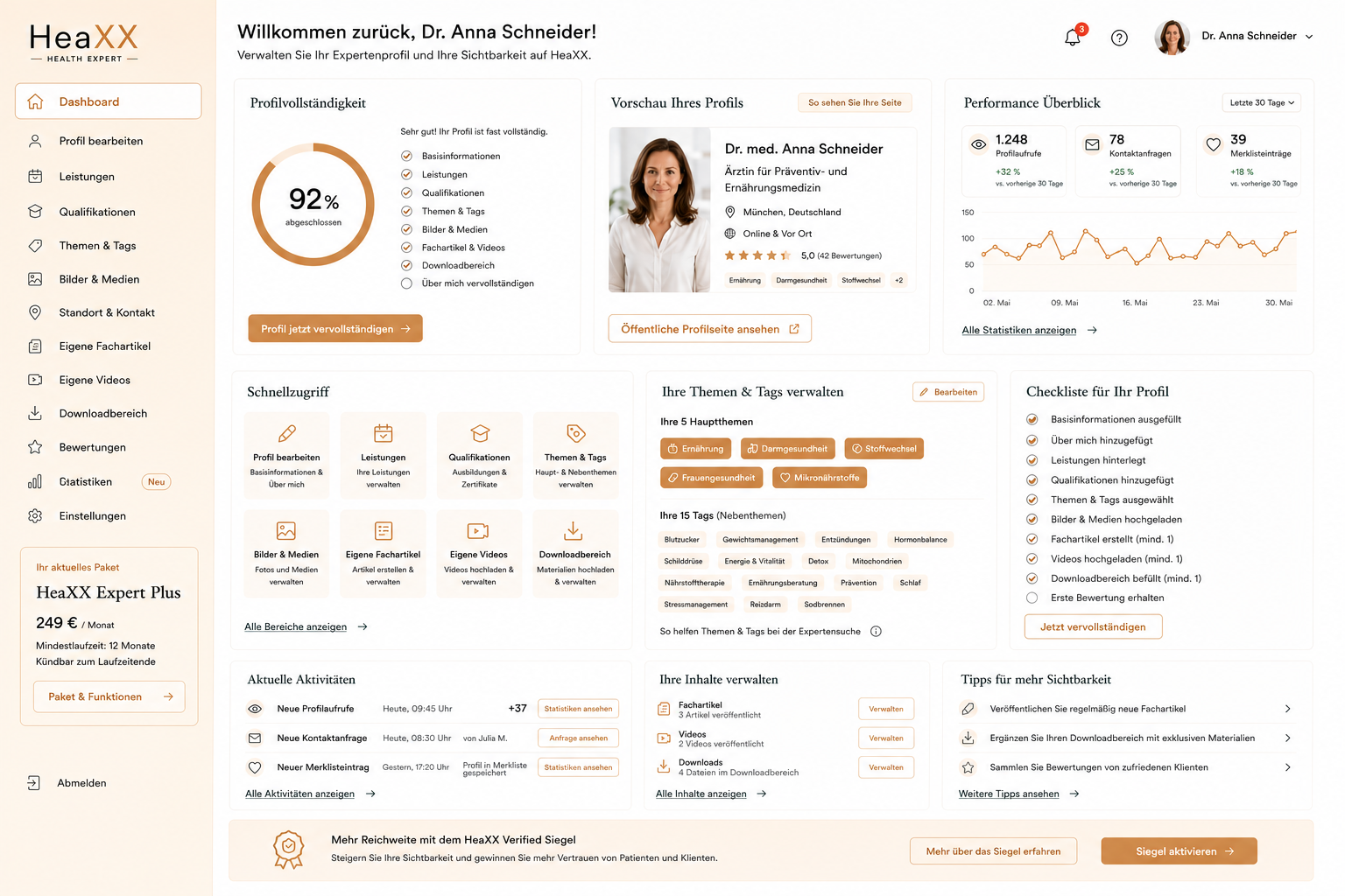 Dashboard-Vorschau für HeaXX Expert Plus