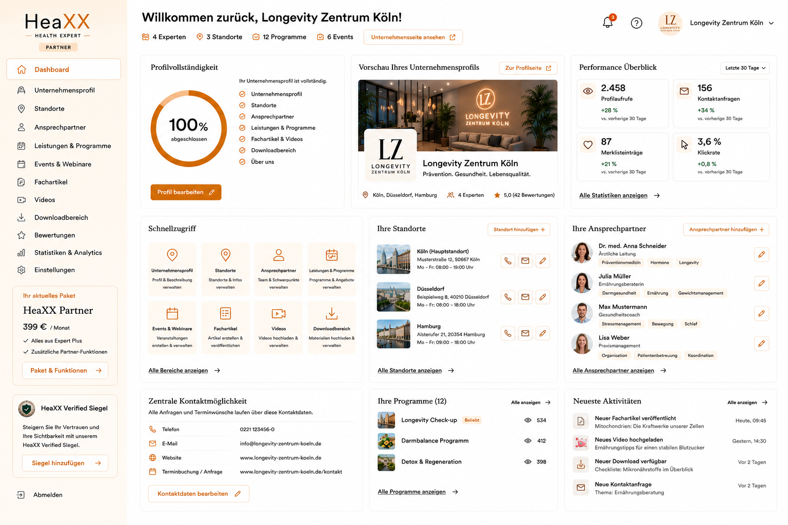 Dashboard-Vorschau für HeaXX Partner